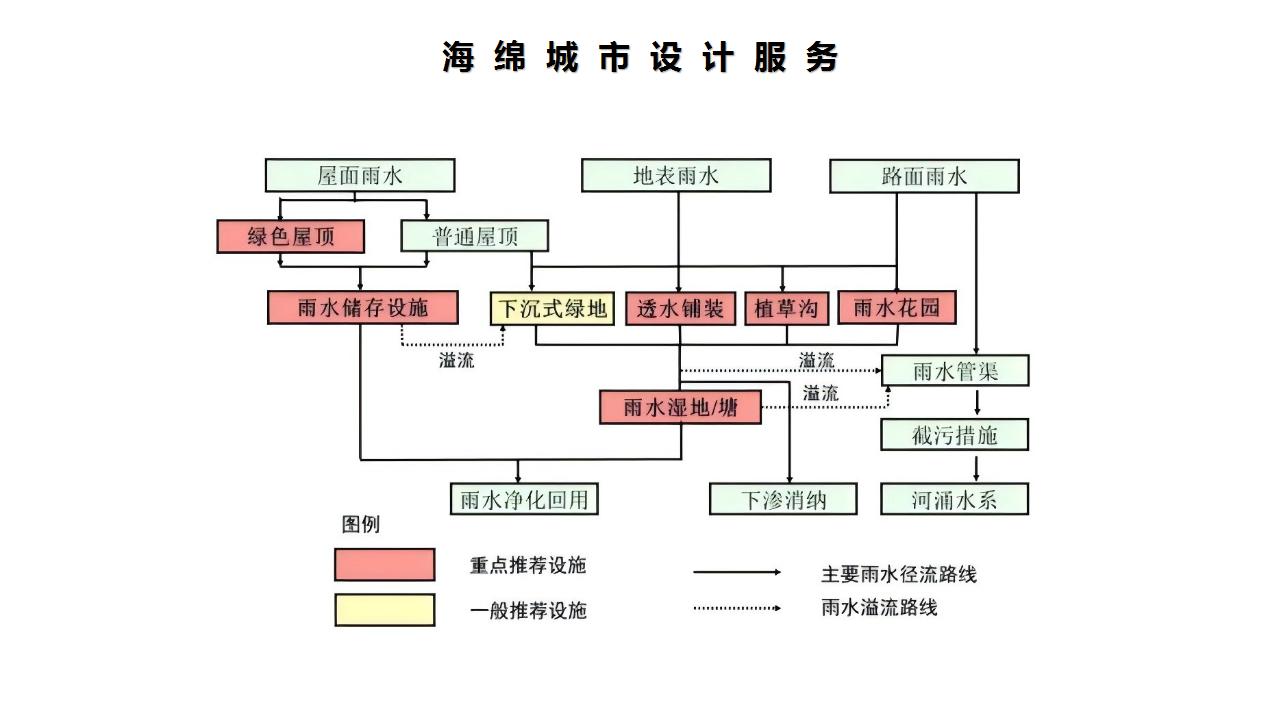 网页公司简介_05.jpg